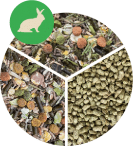Small animal feed - SAPS